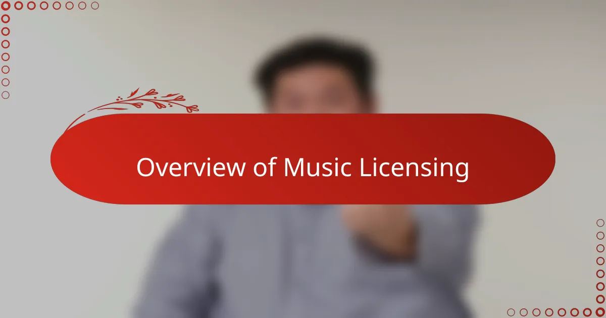 Overview of Music Licensing